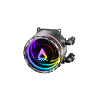 AM4-AM5-LGA1200-LGA1700