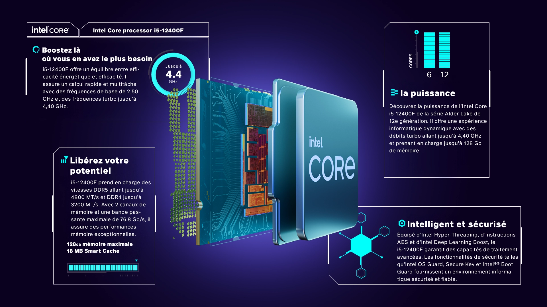 INTEL CORE I5-12400F (2.5 GHZ / 4.4 GHZ) TRAY