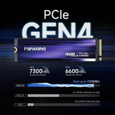 Disque Dur SSD 1TB FanXiang S880 PCIe 4.0 NVMe M.2 – Image 4